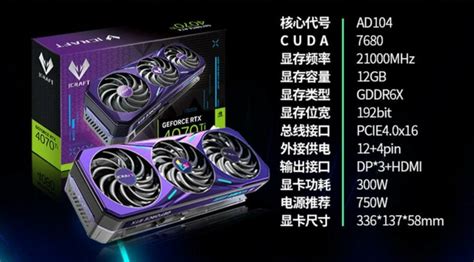 MaxSun S Graffiti Clad RTX 4070 Ti ICraft OC Is The Marmite Of Graphics