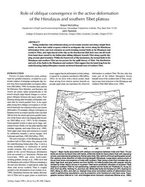 Pdf Role Of Oblique Convergence In The Active Deformation Of The