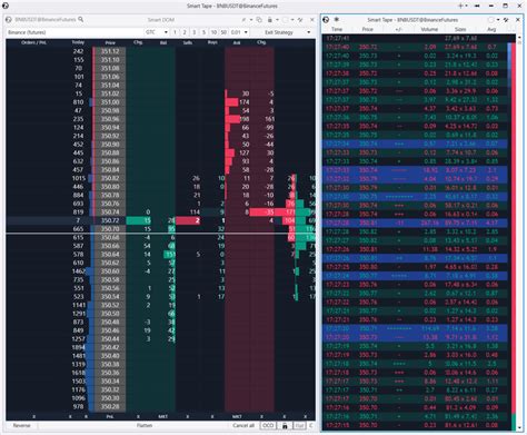 ATAS Review The Order Flow Trading Platforms Pros And Cons