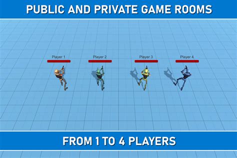 Multiplayer Top Down Shooter Template Netcode Lobby Relay