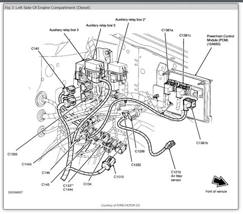 F250 Fuel Pump Relay Location