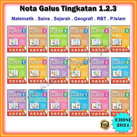 Buku Rujukan Nota Galus Tingkatan Edisi Matematik