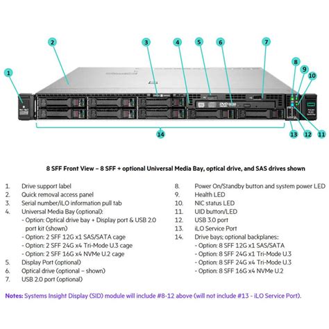 Hpe Proliant Dl360 Gen10 Plus Cto Rack Server Ecs