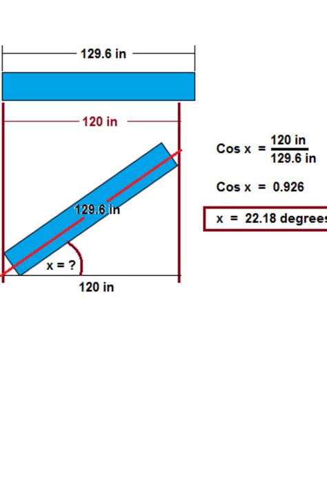 Angle Of Elevation In 2020 Paper Writing Service Writing Services Essay Writing