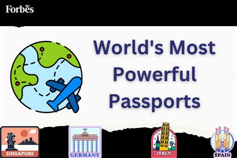 Passport Ranking 2025 Which Country Has Most Powerful Passport India Passport Rank Forbes India