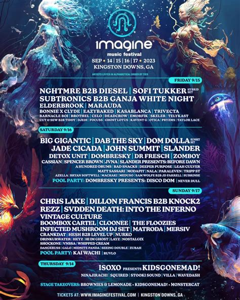 Imagine Music Festival Grooveist