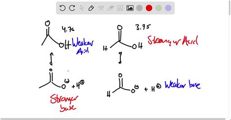 Solved The Pka Of Acetic Acid Ch Cooh Is And The Pka Of Formic