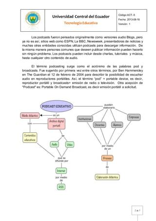 Informe Actividad Podcast Pdf