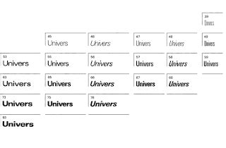 Univers font hierarchy & modularity | Golden Ratio Colors