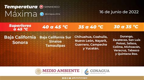 Conagua Clima On Twitter ☀️🥵 Temperaturas Máximas Superiores A 45