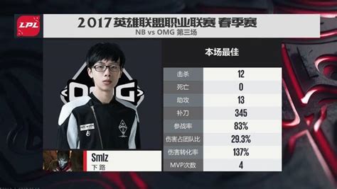 Lol全華班omg2：1擊敗nb保持連勝！國產選手正在崛起！ 每日頭條