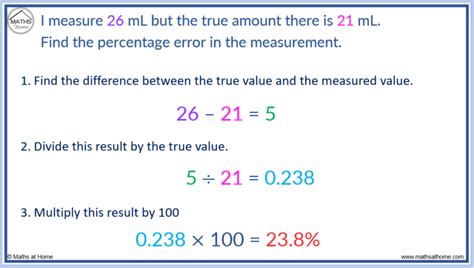 How To Calculate The Percentage Error Pictures And Examples