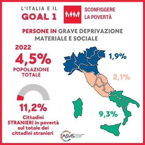 Goal Sconfiggere La Povert Alleanza Italiana Per Lo Sviluppo