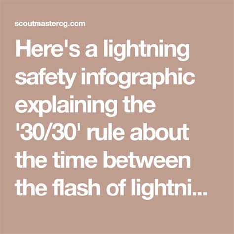 Here S A Lightning Safety Infographic Explaining The Rule About