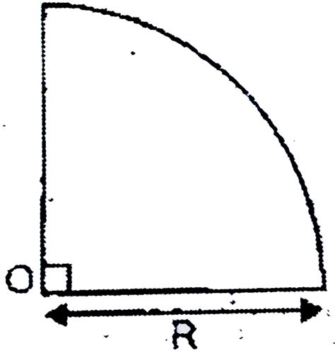 In The Figure One Fourth Part Of A Uniform Disc Of Radius R Is Shown