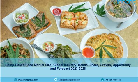 Hemp Based Food Market Industry Analysis And Forecast 2023 2028