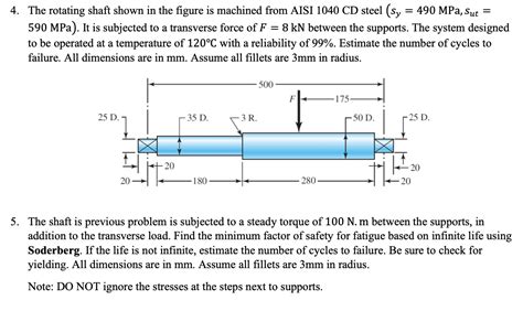 Solved The Rotating Shaft Shown In The Figure Is Machined Chegg