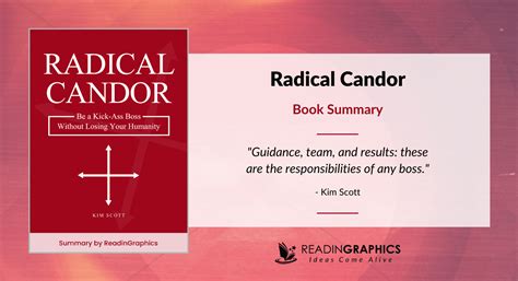 Book Summary - Radical Candor (Kim Scott)