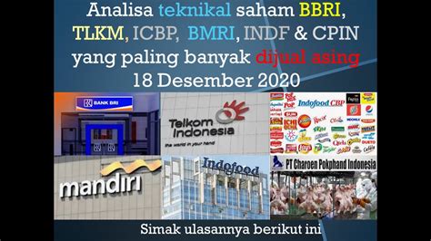 Analisa Teknikal Saham BBRI TLKM ICBP BMRI INDF CPIN Yang Paling