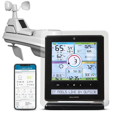 AcuRite Iris (5-in-1) Wireless Indoor/Outdoor Weather Station with ...