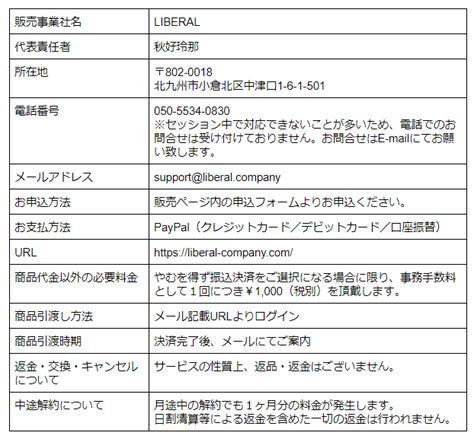 特定商取引法に基づく表記