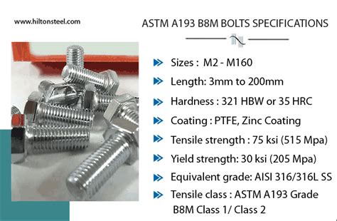 ASTM A193 B8m Bolts SA 193 Gr B8m Socket Head Cap Screw Torque Chart