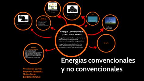 Trabajo Energias Convencionales Y No Convencionales By Matias Fredes On