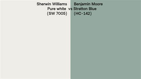 Sherwin Williams Pure White SW 7005 Vs Benjamin Moore Stratton Blue