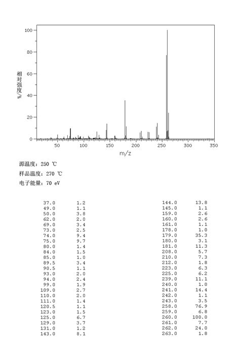 3 Bromo 4 Chlorobenzotrifluoride 454 78 4 1H NMR Spectrum