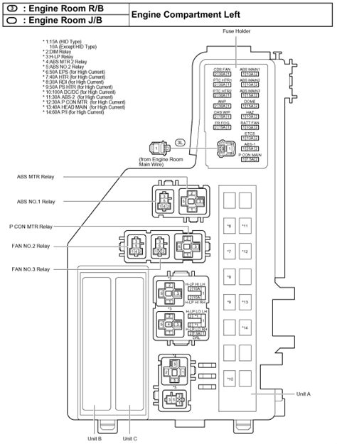 Prius Fuse Box Diagram