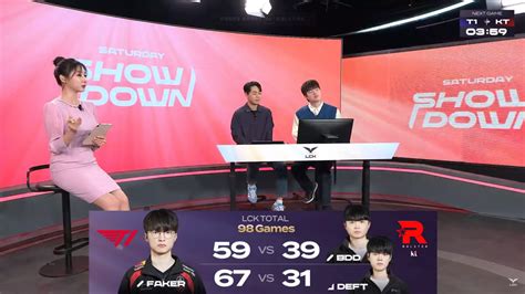 Faker Vs Bdd And Deft 100번째 세트 롤 리그 오브 레전드 에펨코리아