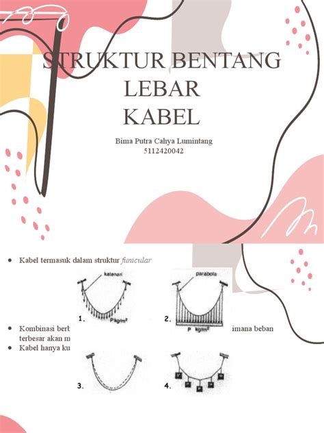 Struktur Bentang Lebar Kabel Pdf