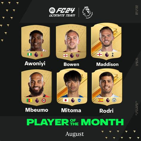 Ea Fc 24 Potm Voting Is Here