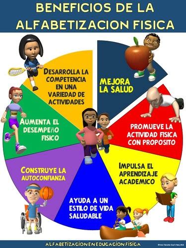 Juegos De Relevos Educacion Fisica Juegos EducaciÃ³n FÃsica