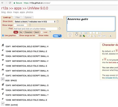 unicode  kind  special character   super