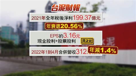 煤價飆漲195％ 台泥：近十年來最困難的一年｜四季線上4gtv