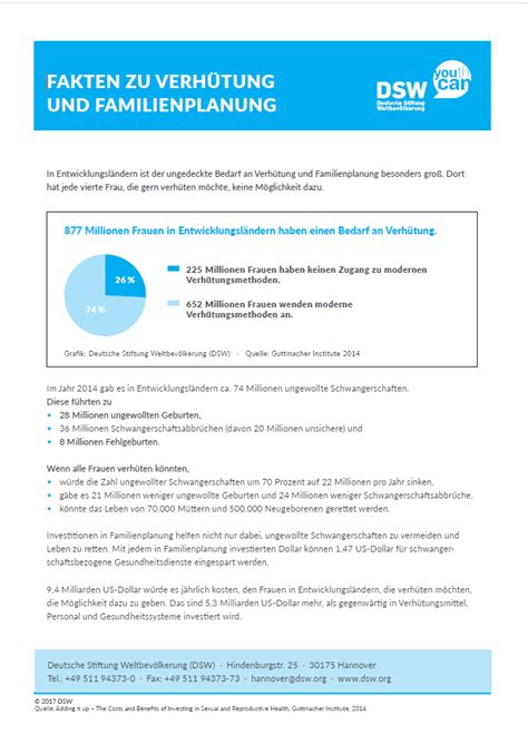 Infoblatt Fakten Zu Verh Tung Und Familienplanung Deutsche Stiftung