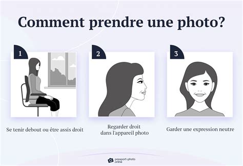 Transformer Une Photo En Photo D Identit Gratuit