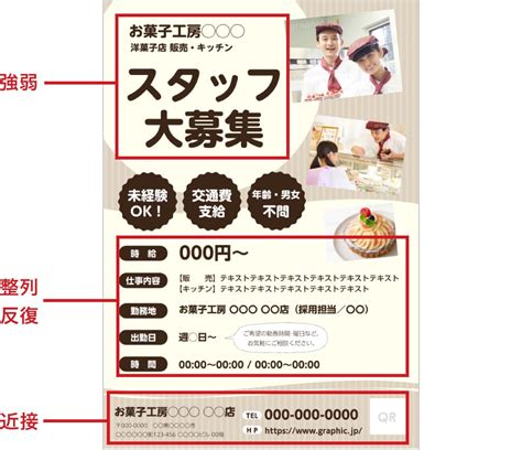 パワーポイントでチラシ・フライヤー作成｜おすすめの無料テンプレートもご紹介 格安ネット印刷【グラフィック】