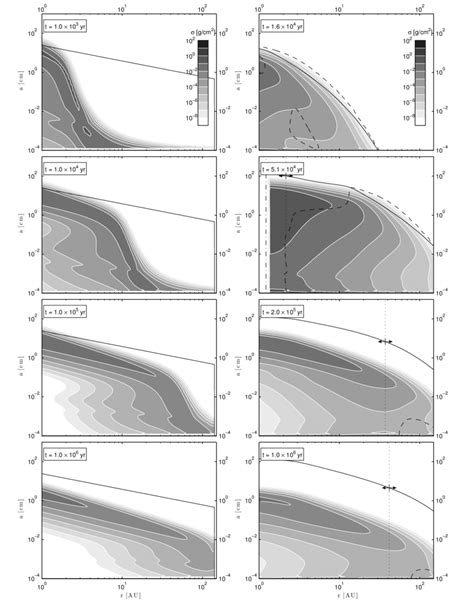 Snapshots Of The Vertically Integrated Dust Density Distributions