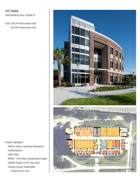 UCF Global – UCF Planning, Design and Construction