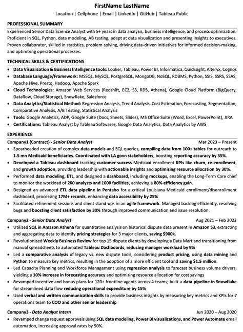 Struggling to Get Job Calls – Need Data Analyst Resume Advice! | Resume
