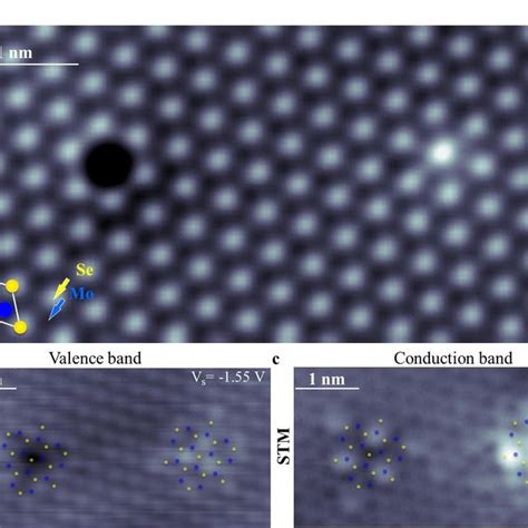 Pdf Identifying Substitutional Oxygen As A Prolific Point Defect In