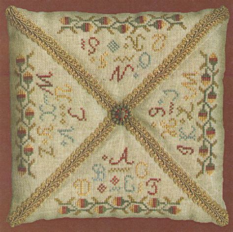 Alphabet Sampler - Counted Cross Stitch Pattern