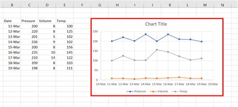 Comment Faire Un Graphique Axes Avec Excel Acervo Lima