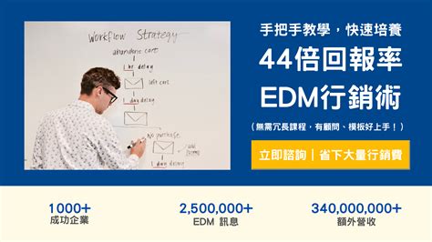 44 倍回報率 Edm！電商最強行銷術！ Orderly Crm