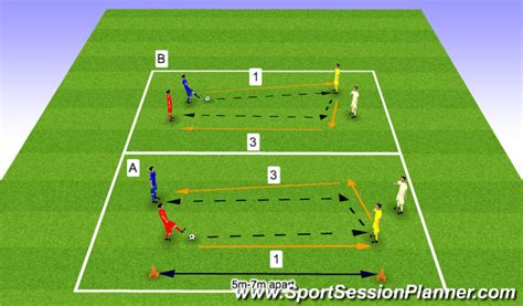 Football Soccer First Touch Model Session 1 Technical Ball Control Beginner