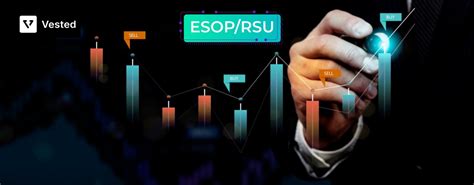 Diversify your foreign ESOP/RSU holdings with Vested