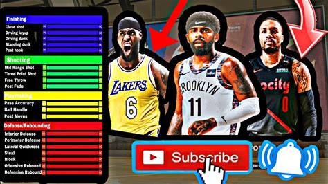 NEW BEST RAREST VERSATILE OFFENSIVE FORCE BUILD IN NBA 2K23 MUST