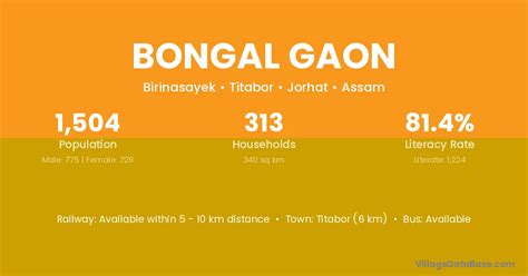 bongal gaon village information population literacy  connectivity
